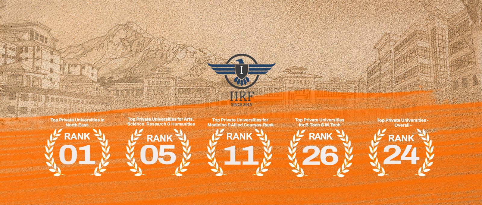 Sikkim Manipal University